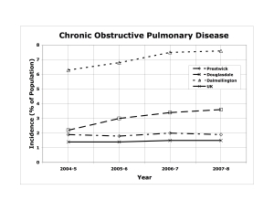 Number of cases of Chronic Obstructive Pulmonary Disease diagnosed at two open-cast coal mining sites and at two control sites.
