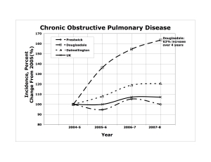 Normalized cases of Chronic Obstructive Pulmonary Disease diagnosed at two open-cast coal mining sites and at two control sites.  Normalization was performed by dividing each yearly incidence value at a site by the 2004-5 incidence value.  This is done for purposes of comparison, to see what incidence would like like if all sites began at the same COPD incidence.